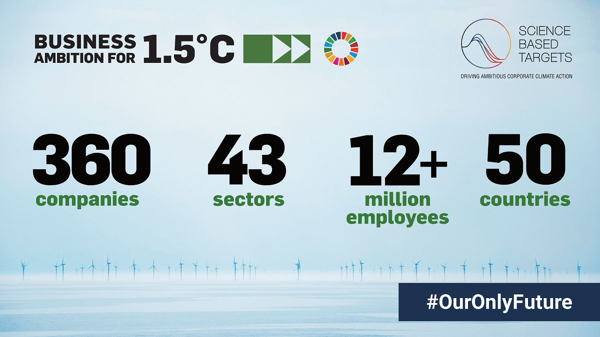 BA1.5 Stats December 2020