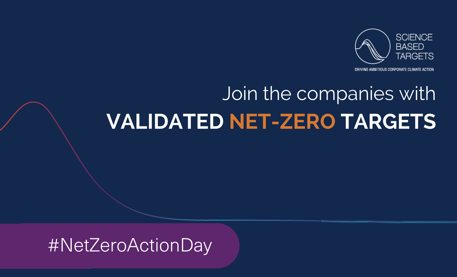 Saf Target Netzero #NetZeroActionDay - It’s now or never for net-zero - Science Based ...